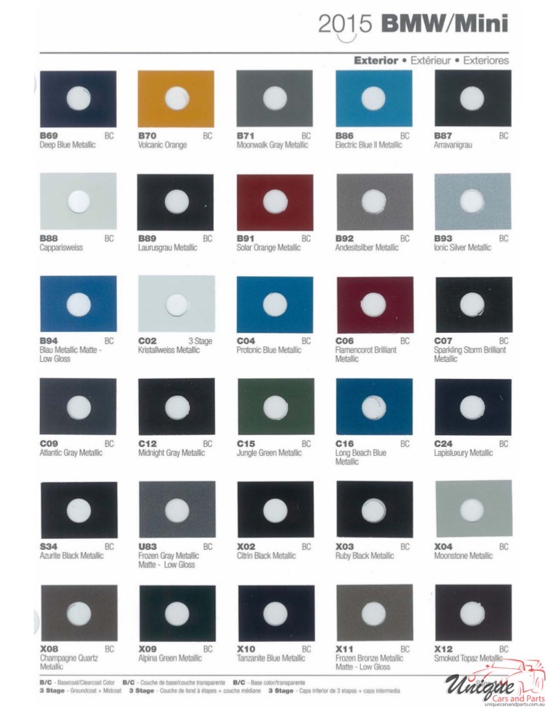 2015 BMW Paint Charts Martin-Senour 3